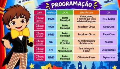 Festival de Teatro Infantil reúne cinco companhias em três dias de espetáculos gratuitos em Sertãozinho