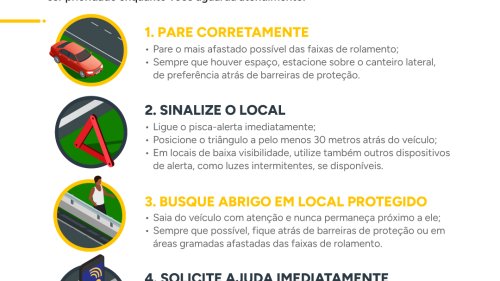 Entrevias orienta sobre os cuidados ao parar o veículo na rodovia